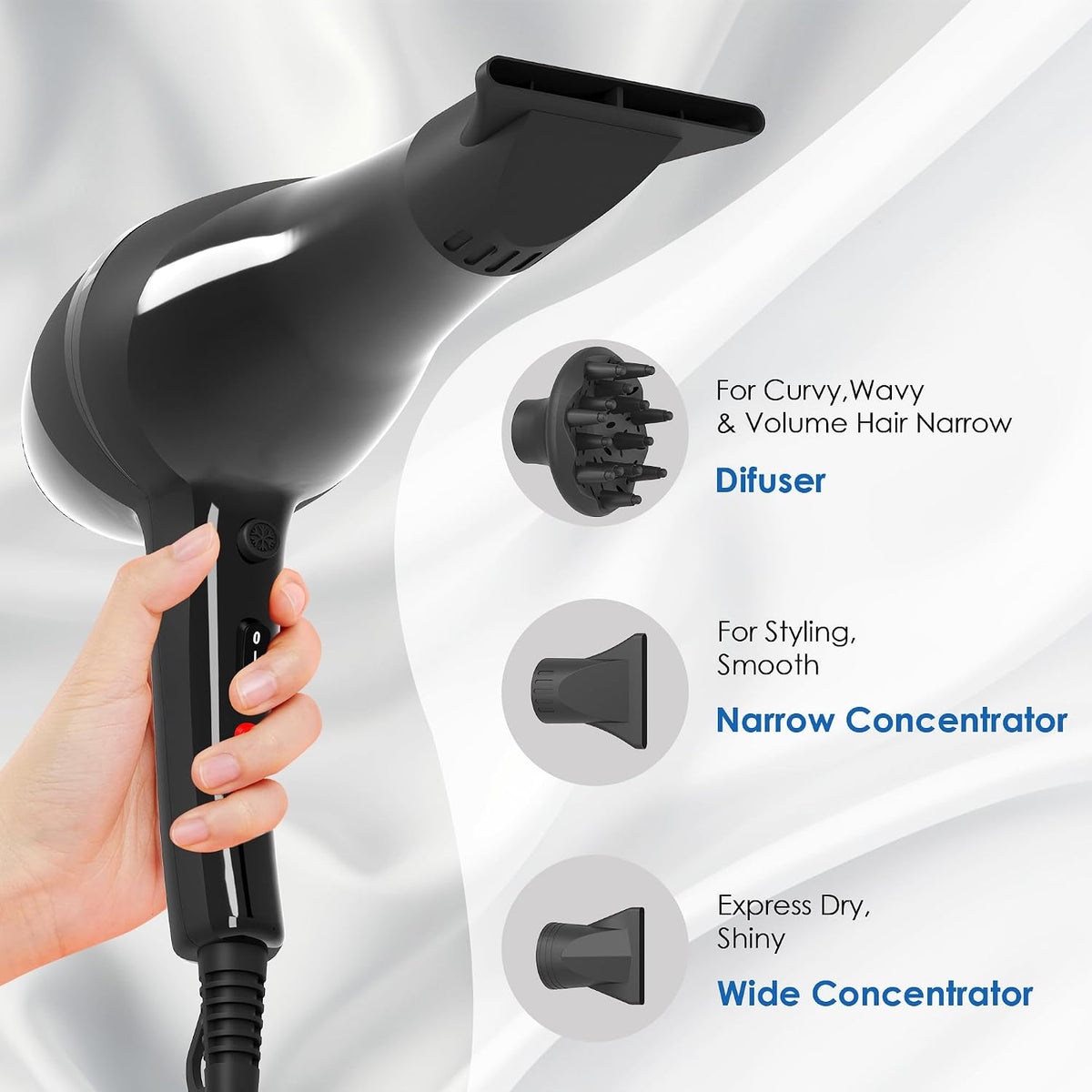 Hair Dryer Professional Ionic Salon Hair Dryer 2400W Powerful Fast-Drying Blue Light Ionic Hair Dryers with Diffuser, AC Motor Constant Temperature Quiet Ion Dryers for Women Men