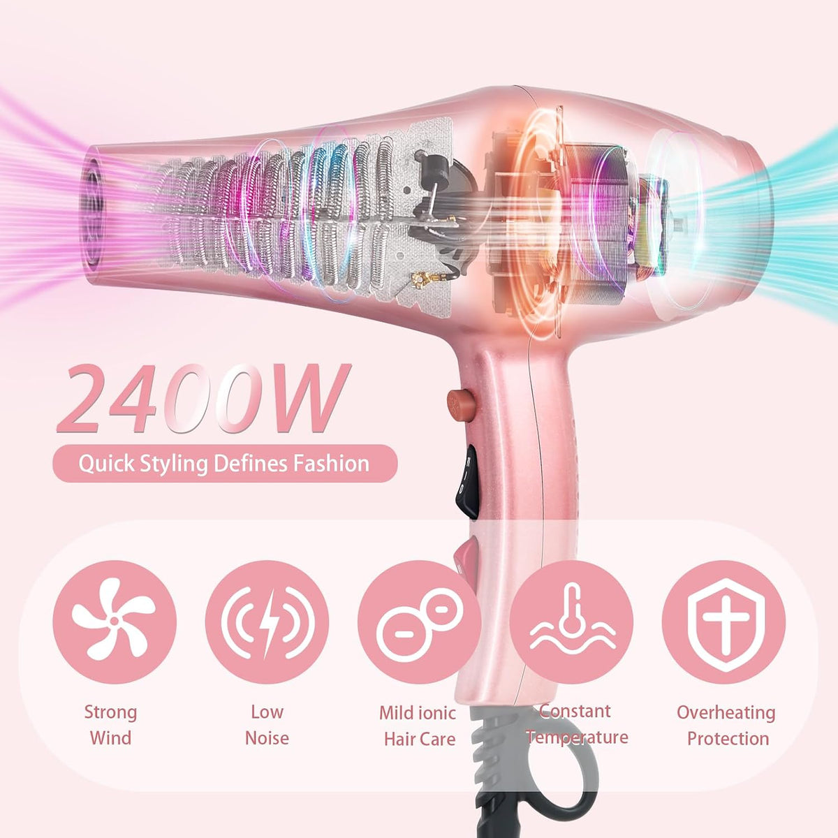 Hair Dryer Professional Ionic Salon Hair Dryer 2400W Powerful Fast-Drying Blue Light Ionic Hair Dryers with Diffuser, AC Motor Constant Temperature Quiet Ion Dryers for Women Men