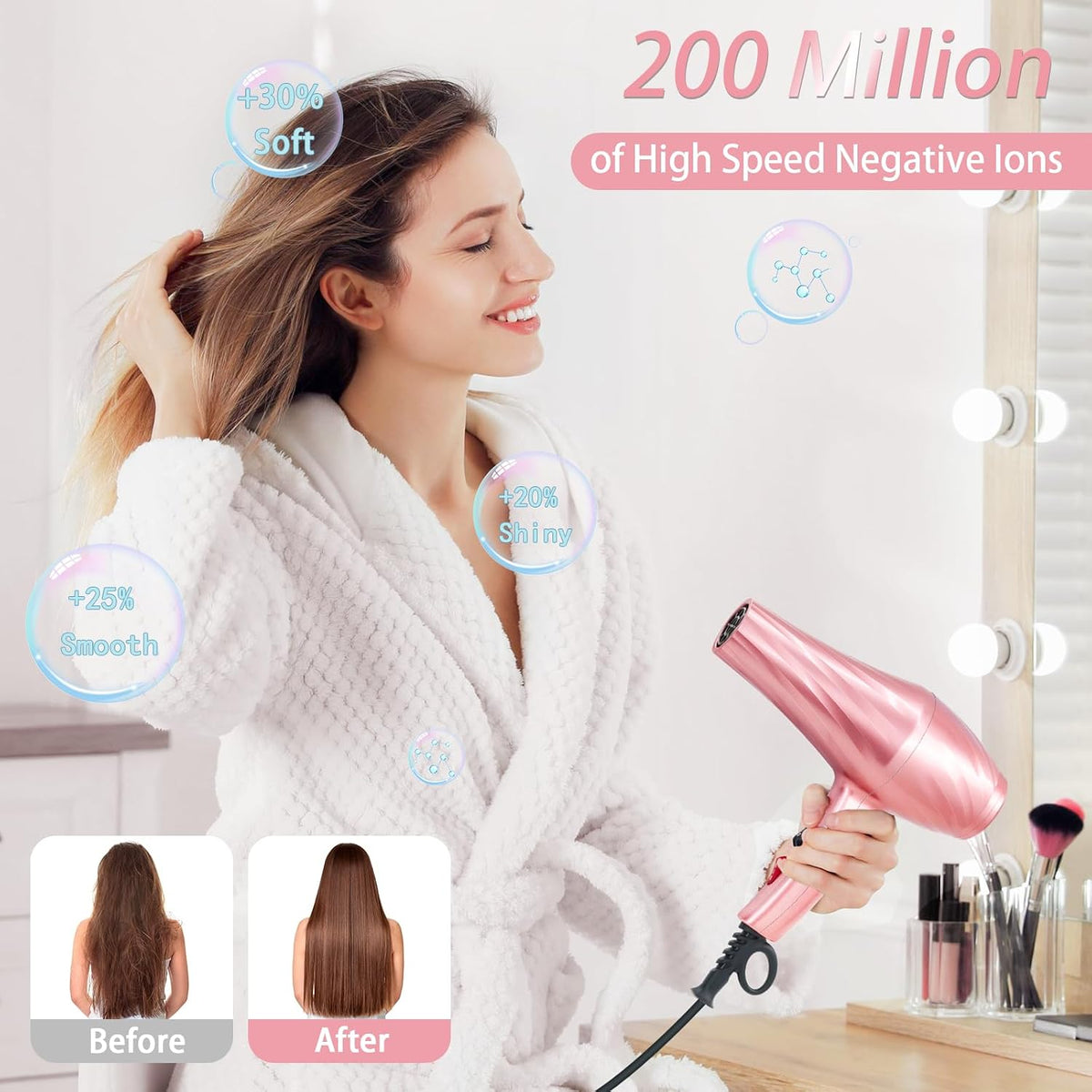 Hair Dryer Professional Ionic Salon Hair Dryer 2400W Powerful Fast-Drying Blue Light Ionic Hair Dryers with Diffuser, AC Motor Constant Temperature Quiet Ion Dryers for Women Men