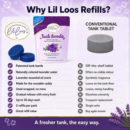 Toilet Tank Bomb & Caddy Automatic Drop-In Toilet Tank Freshener with Lavender Essential Oil Scent, Naturally Colored Lavender Water for Up to 30 Days Utility Patented Design (1 Bomb + Caddy)