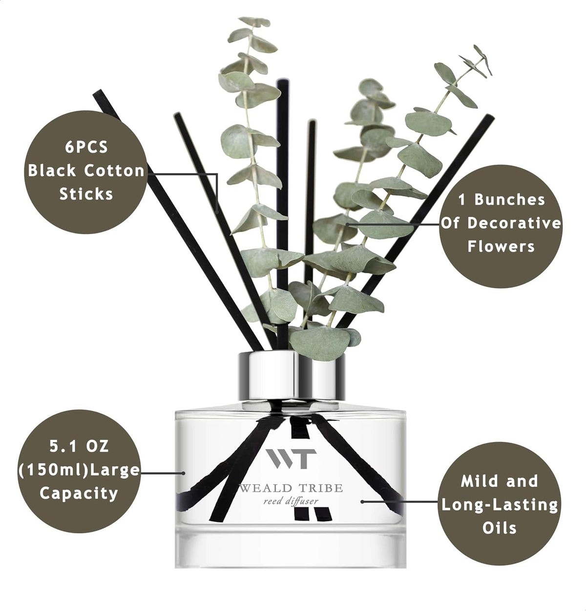Flower Reed Diffuser Set Wild Eucalyptus Mint Scent for Bathroom Accessories Shelf Decor & Air Fresheners, Sticks Defusers with 5.1 fl oz Essential Oils & Leaves, House Bedroom Office Decor & Gifts