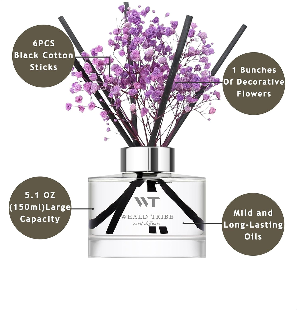Flower Reed Diffuser Set Wild Eucalyptus Mint Scent for Bathroom Accessories Shelf Decor & Air Fresheners, Sticks Defusers with 5.1 fl oz Essential Oils & Leaves, House Bedroom Office Decor & Gifts