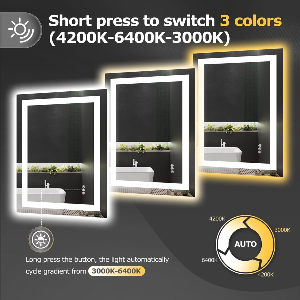 40"X32" LED Bathroom Mirror with Lights, UL Listed