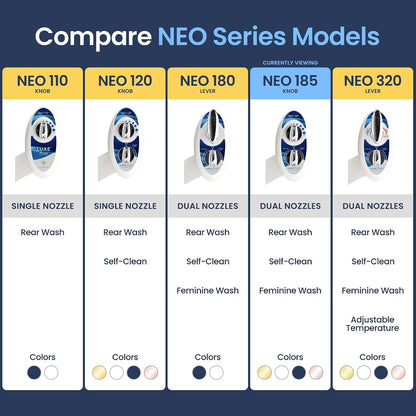 NEO 185 - Bidet Attachment for Toilet Seat, Blue