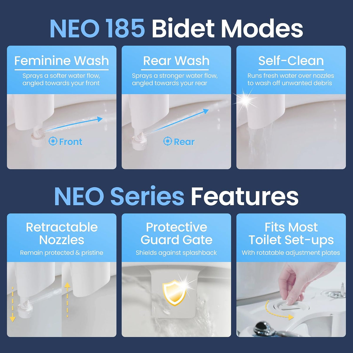 NEO 185 - Bidet Attachment for Toilet Seat, Blue