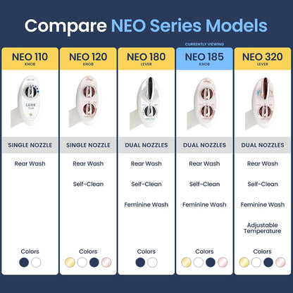 NEO 185 - Bidet Attachment for Toilet Seat, Blue