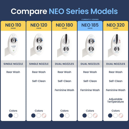 NEO 185 - Bidet Attachment for Toilet Seat, Blue