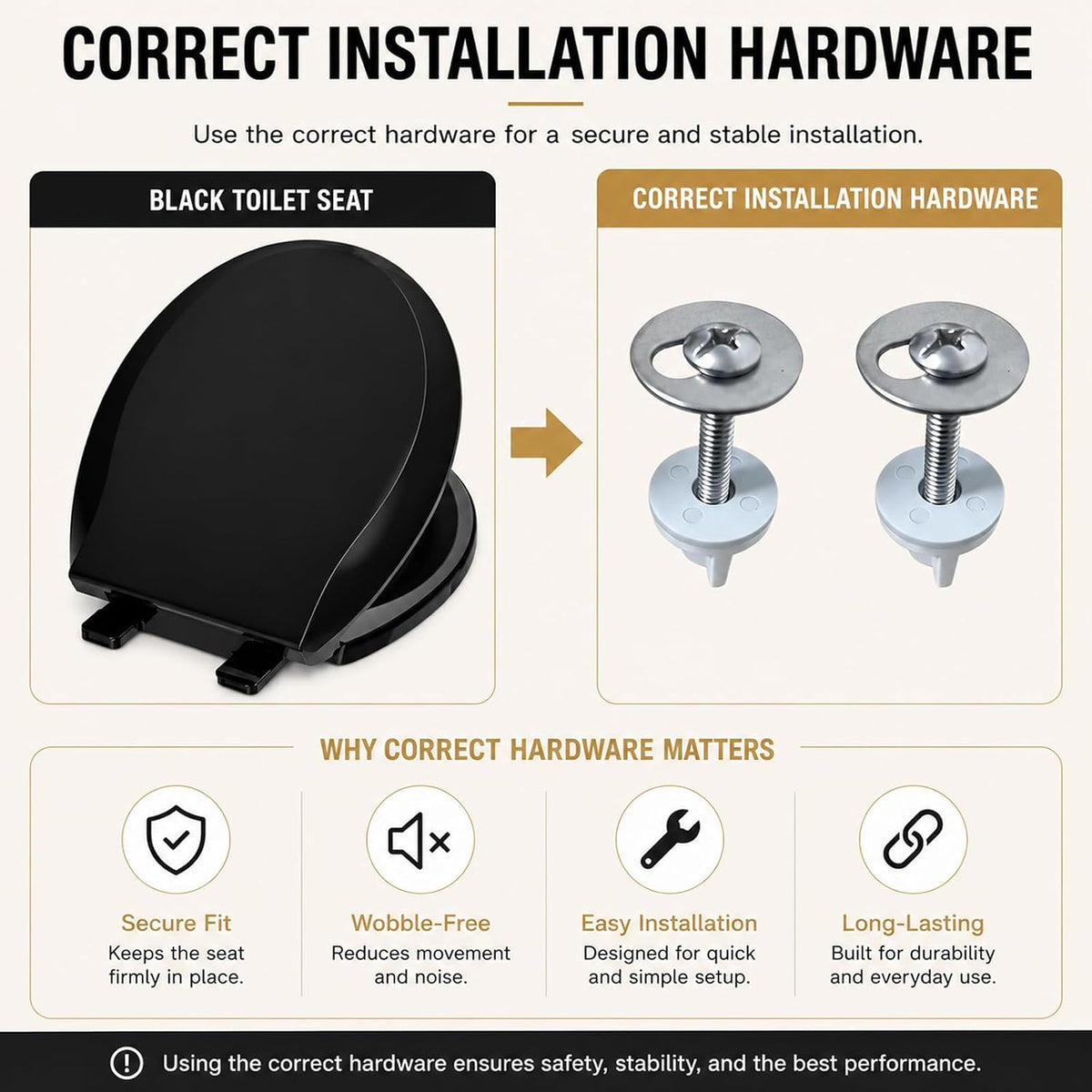 Toilet Seat Round 16.5 Inch, Quick Release & Soft Close, Anti-Slip Never Loosen, Easy Clean, White, PP Material