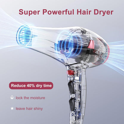 Hair Dryer Pro, Professional Ionic Salon Blow Dryer with Diffuser for Women and Men, 5X Fast Drying, Powerful and Quiet Hair Blow Dryer for Fast & Easy Styling (1875 Watts)