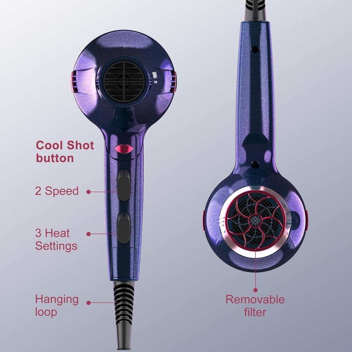 Hair Dryer Pro, Professional Ionic Salon Blow Dryer with Diffuser for Women and Men, 5X Fast Drying, Powerful and Quiet Hair Blow Dryer for Fast & Easy Styling (1875 Watts)