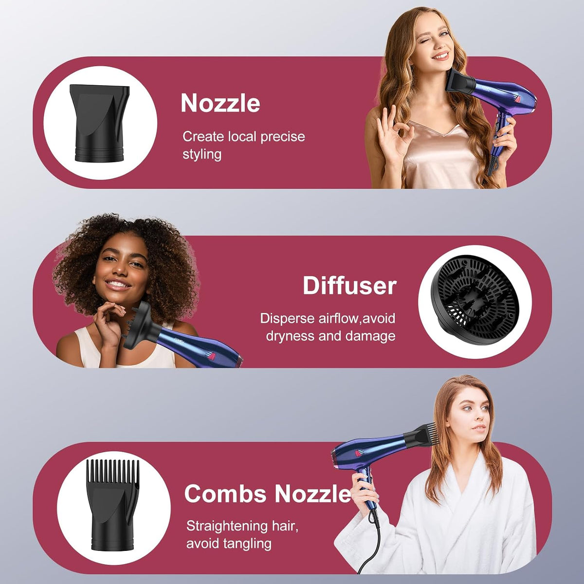 Hair Dryer Pro, Professional Ionic Salon Blow Dryer with Diffuser for Women and Men, 5X Fast Drying, Powerful and Quiet Hair Blow Dryer for Fast & Easy Styling (1875 Watts)