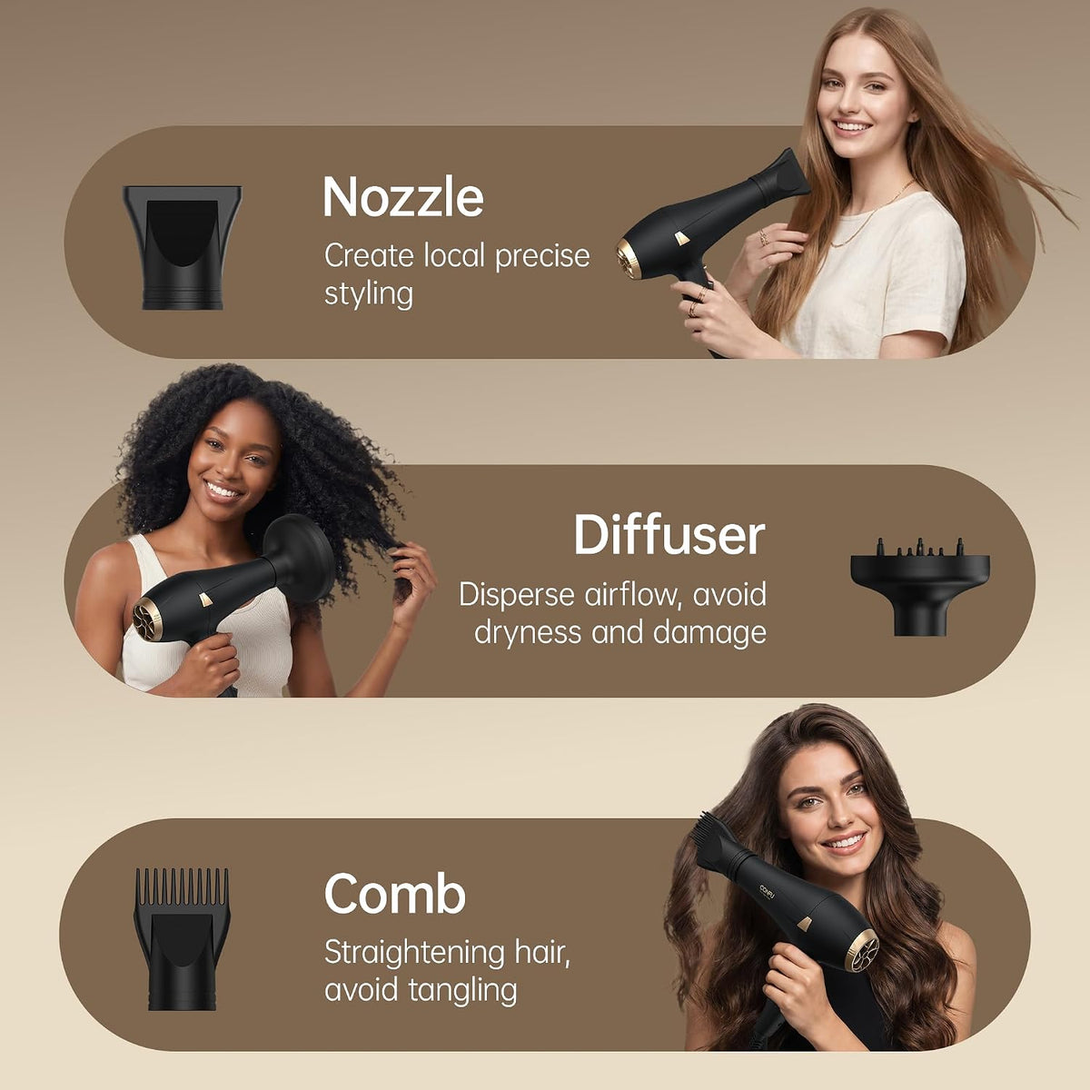 Hair Dryer Pro, Professional Ionic Salon Blow Dryer with Diffuser for Women and Men, 5X Fast Drying, Powerful and Quiet Hair Blow Dryer for Fast & Easy Styling (1875 Watts)