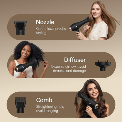 Hair Dryer Pro, Professional Ionic Salon Blow Dryer with Diffuser for Women and Men, 5X Fast Drying, Powerful and Quiet Hair Blow Dryer for Fast & Easy Styling (1875 Watts)