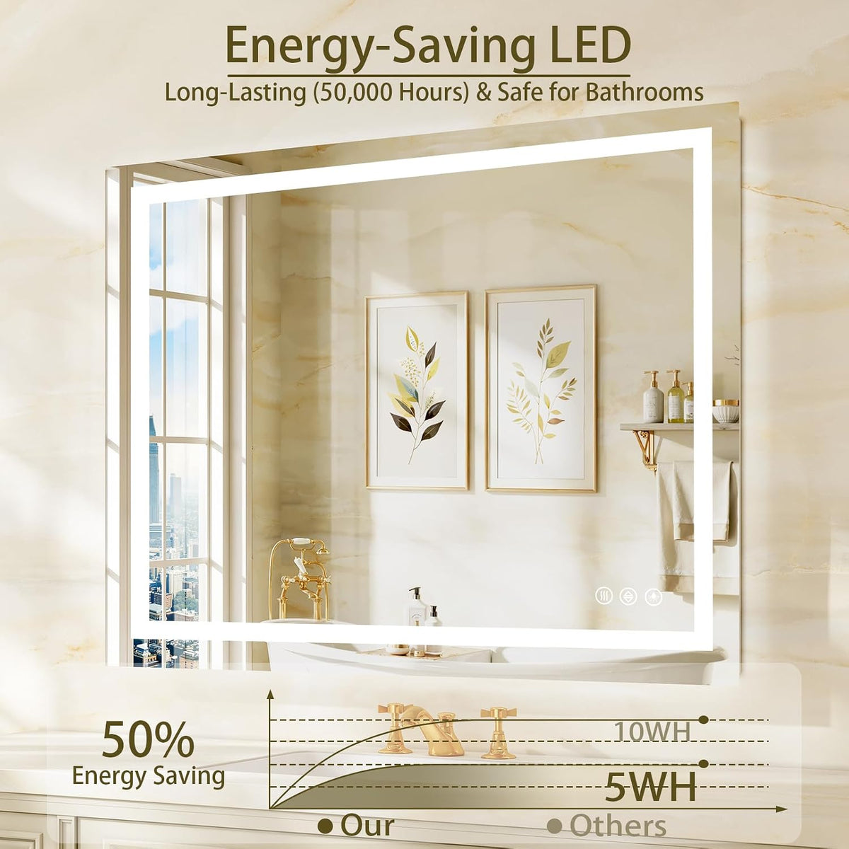 36"x48" LED Bathroom Mirror with Lights, Anti-Fog, Backlit+Frontlit