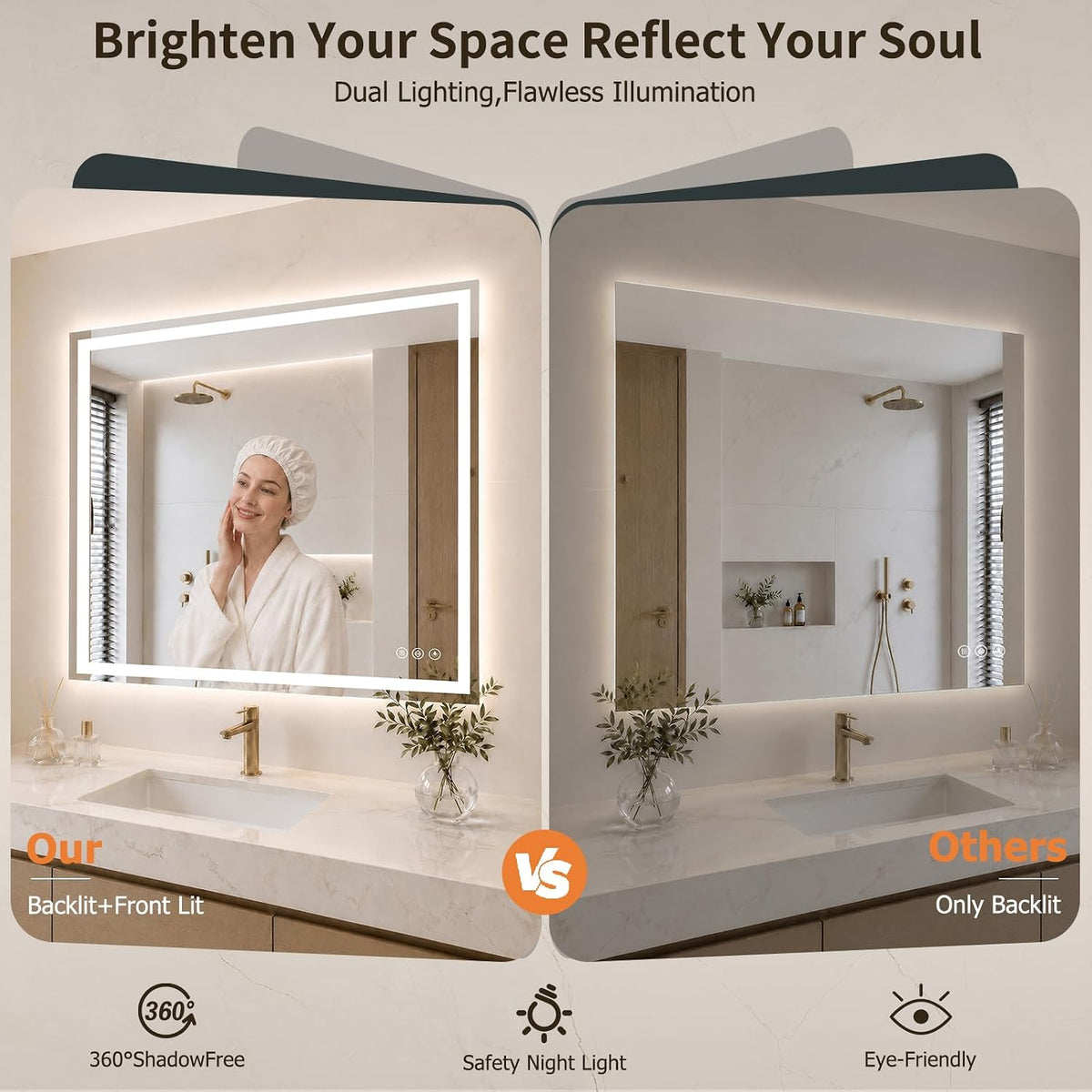 36"x48" LED Bathroom Mirror with Lights, Anti-Fog, Backlit+Frontlit