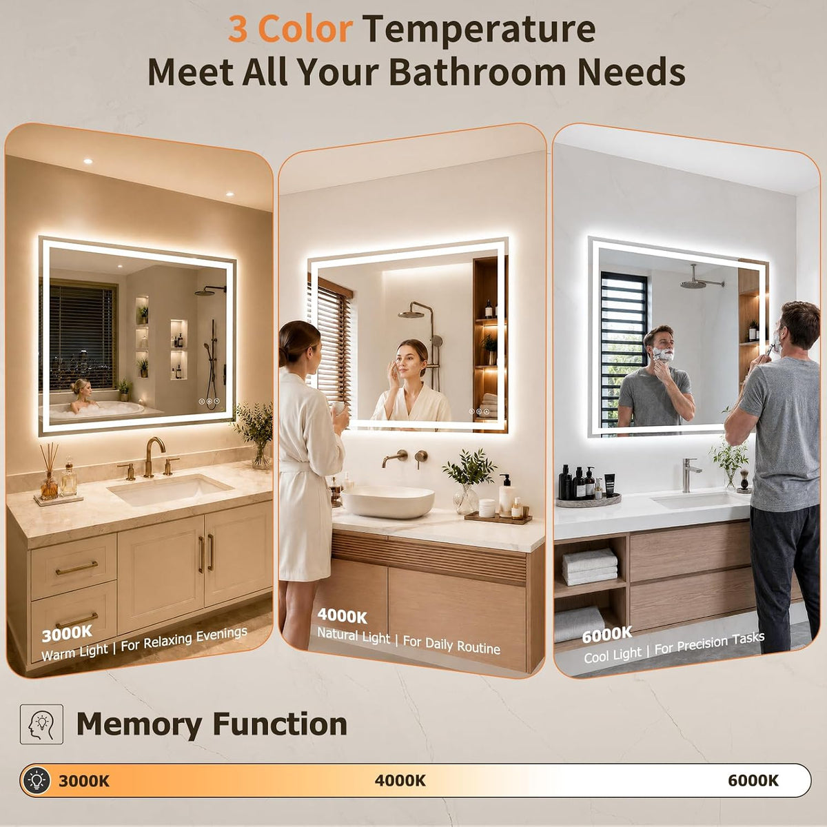 36"x48" LED Bathroom Mirror with Lights, Anti-Fog, Backlit+Frontlit