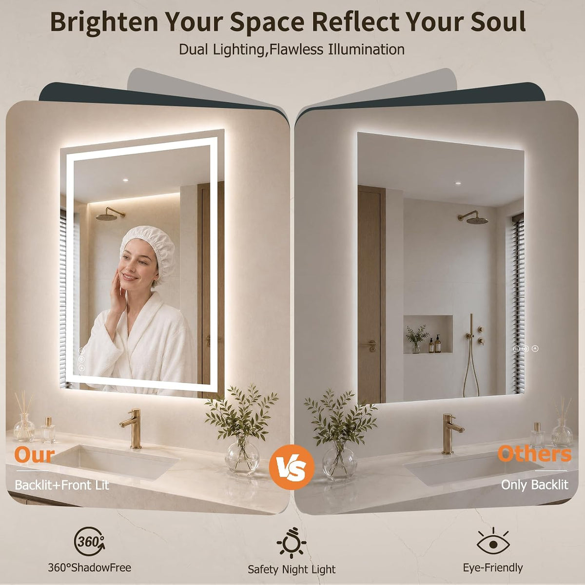 36"x48" LED Bathroom Mirror with Lights, Anti-Fog, Backlit+Frontlit