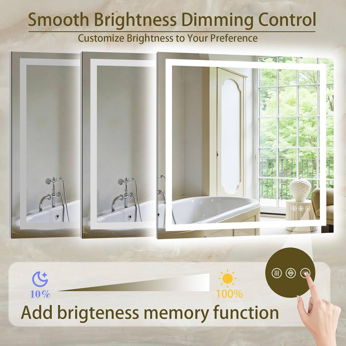 36"x48" LED Bathroom Mirror with Lights, Anti-Fog, Backlit+Frontlit