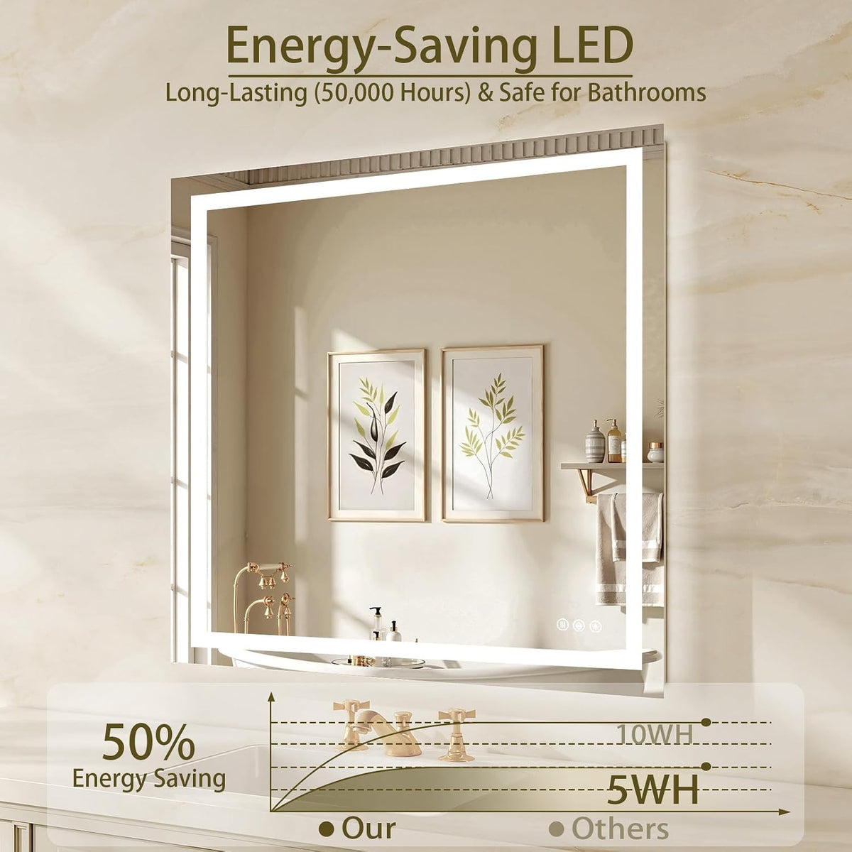 36"x48" LED Bathroom Mirror with Lights, Anti-Fog, Backlit+Frontlit