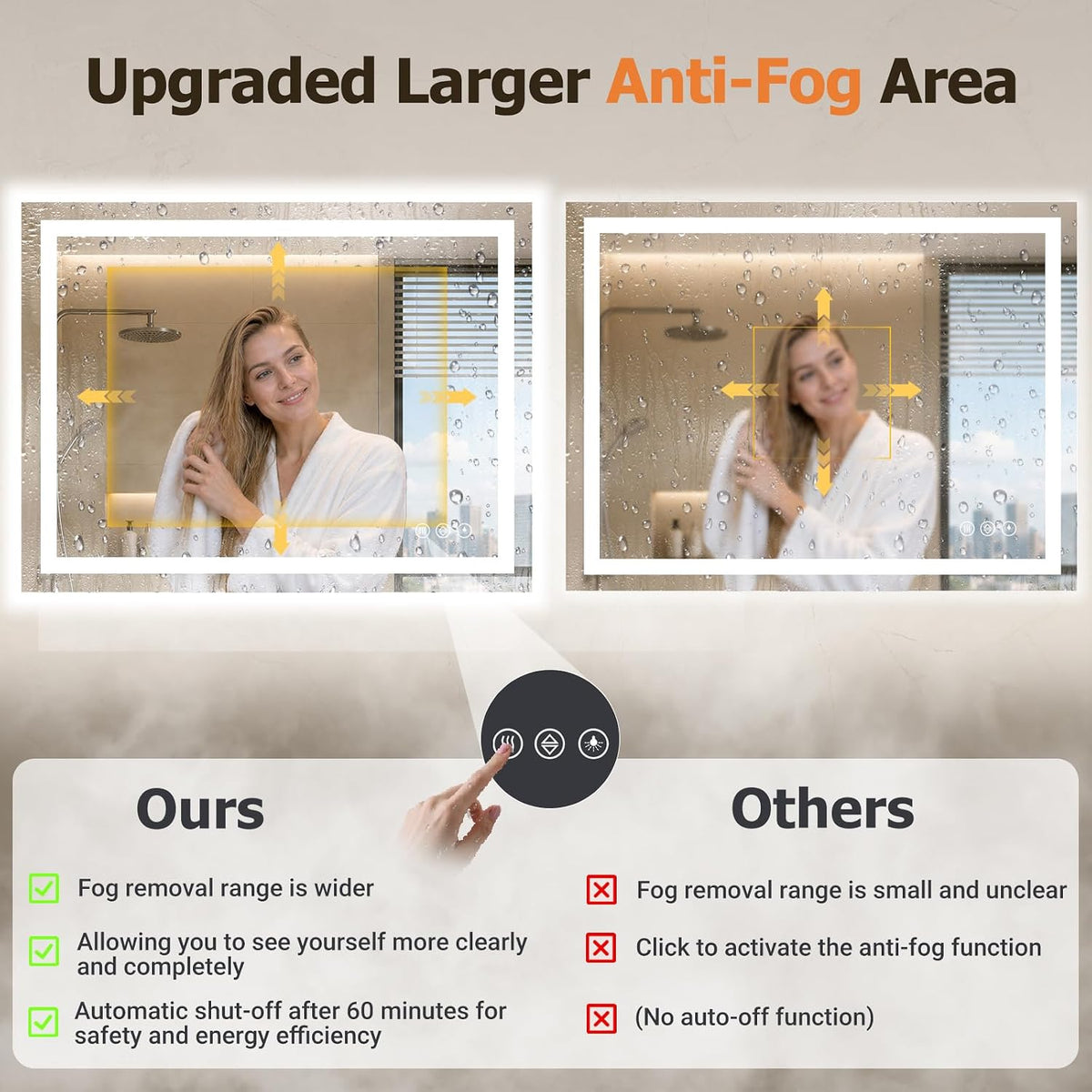 36"x48" LED Bathroom Mirror with Lights, Anti-Fog, Backlit+Frontlit