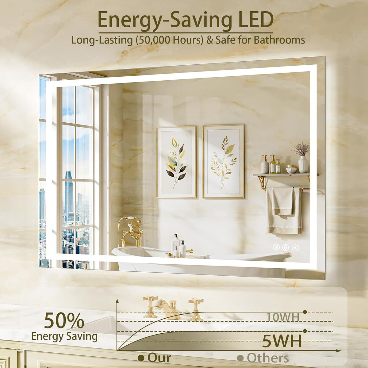 36"x48" LED Bathroom Mirror with Lights, Anti-Fog, Backlit+Frontlit