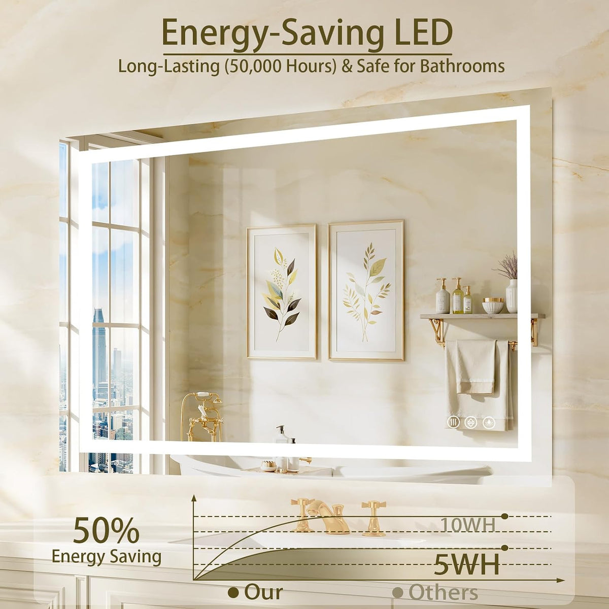 36"x48" LED Bathroom Mirror with Lights, Anti-Fog, Backlit+Frontlit