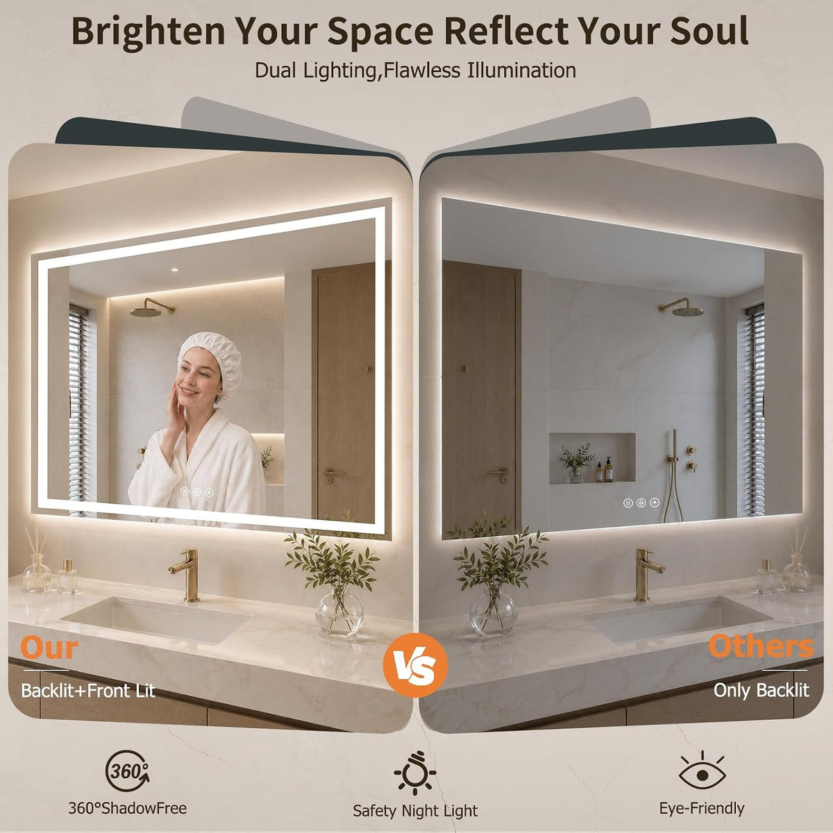 36"x48" LED Bathroom Mirror with Lights, Anti-Fog, Backlit+Frontlit