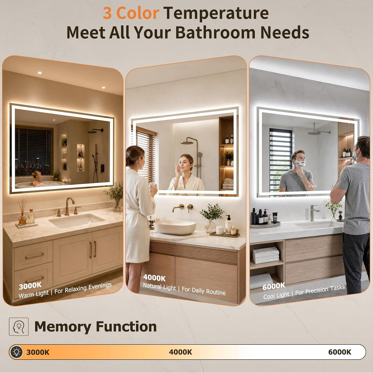 36"x48" LED Bathroom Mirror with Lights, Anti-Fog, Backlit+Frontlit