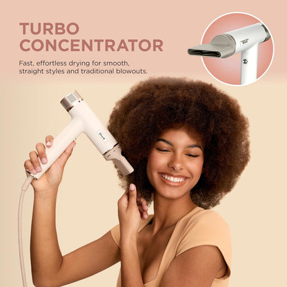 SpeedStyle Ionic Hair Dryer w/Concentrator, Lightweight, HD301