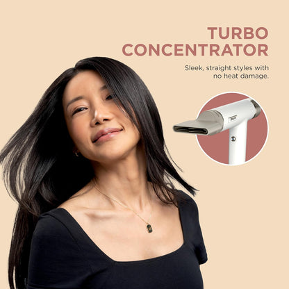 SpeedStyle Ionic Hair Dryer w/Concentrator, Lightweight, HD301