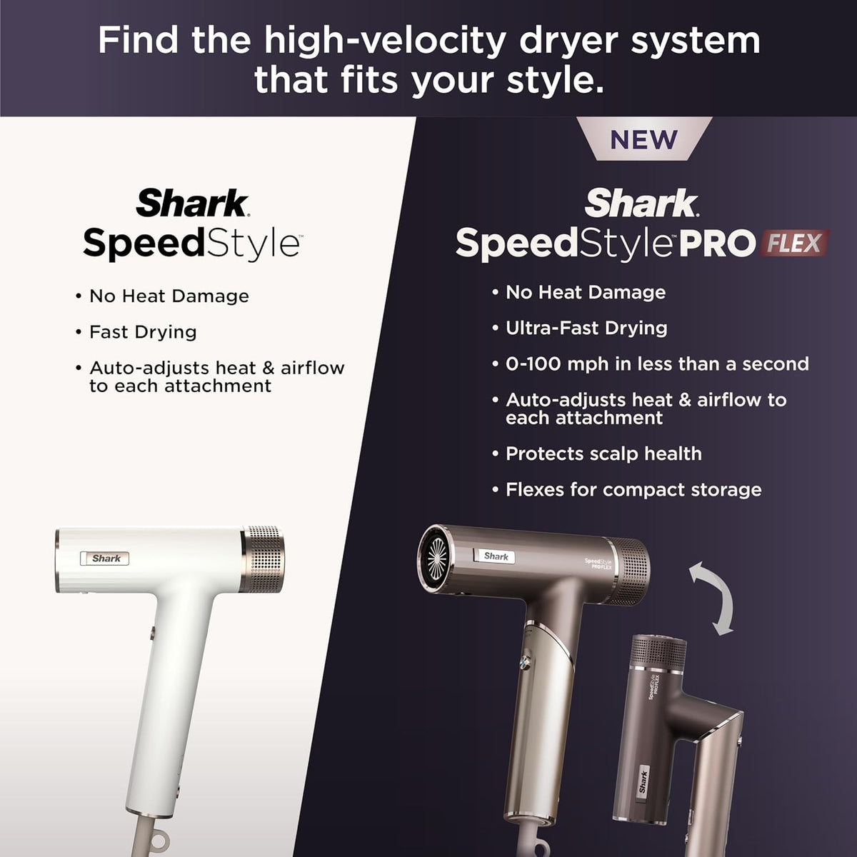 SpeedStyle Ionic Hair Dryer w/Concentrator, Lightweight, HD301