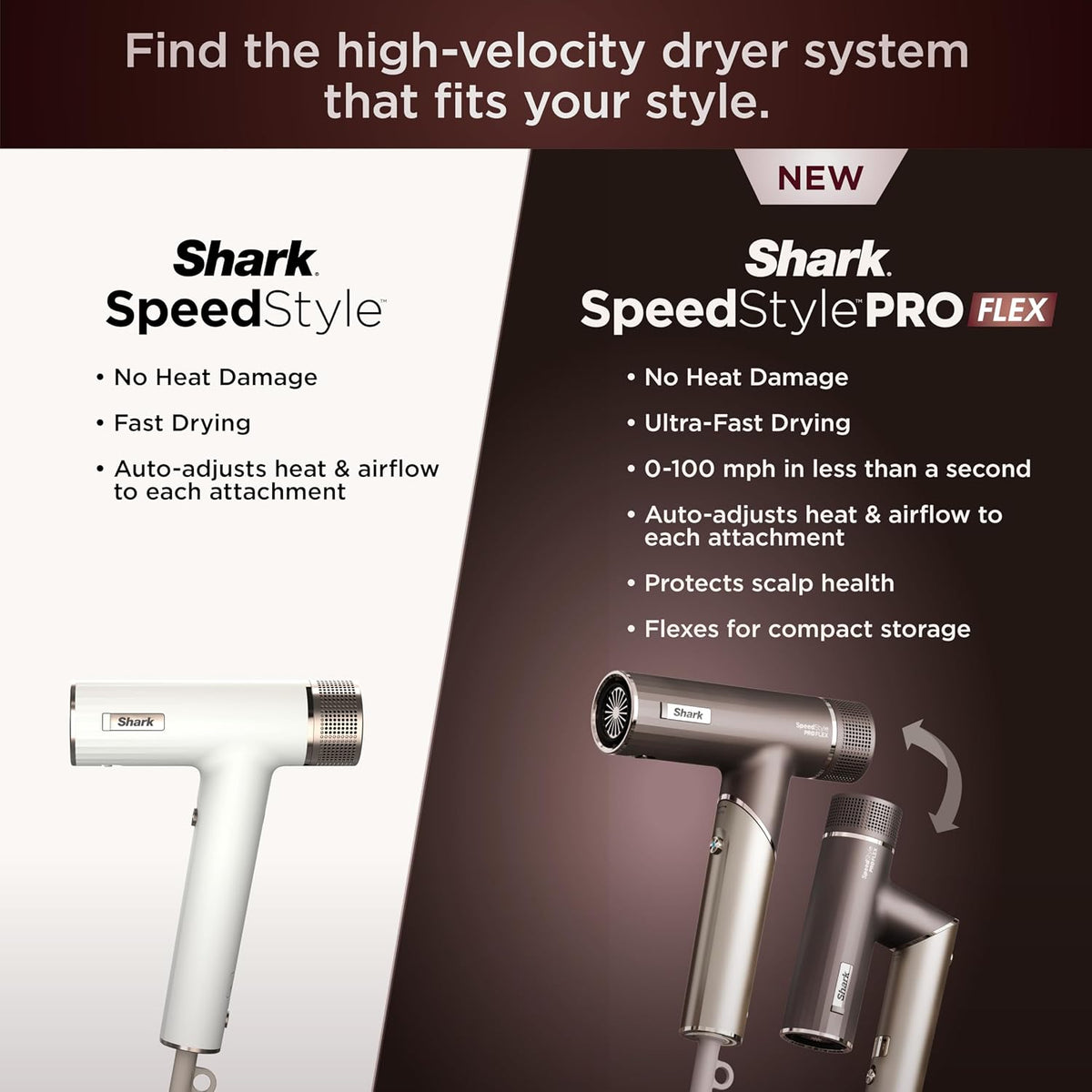 SpeedStyle Ionic Hair Dryer w/Concentrator, Lightweight, HD301