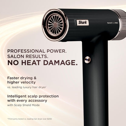 SpeedStyle Ionic Hair Dryer w/Concentrator, Lightweight, HD301