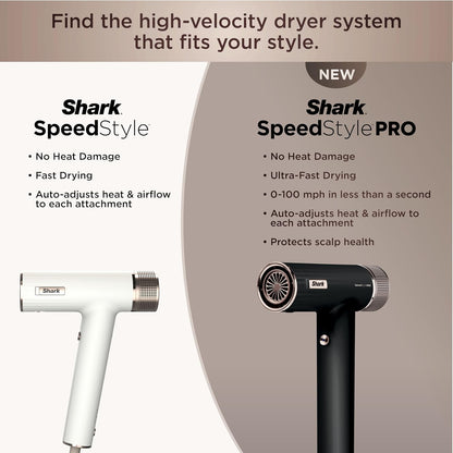 SpeedStyle Ionic Hair Dryer w/Concentrator, Lightweight, HD301