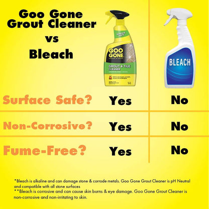 Grout & Tile Cleaner - 28 Ounce - Removes Tough Stains Dirt Caused By Mold Mildew Soap Scum and Hard Water Staining - Safe on Tile Ceramic Porcelain