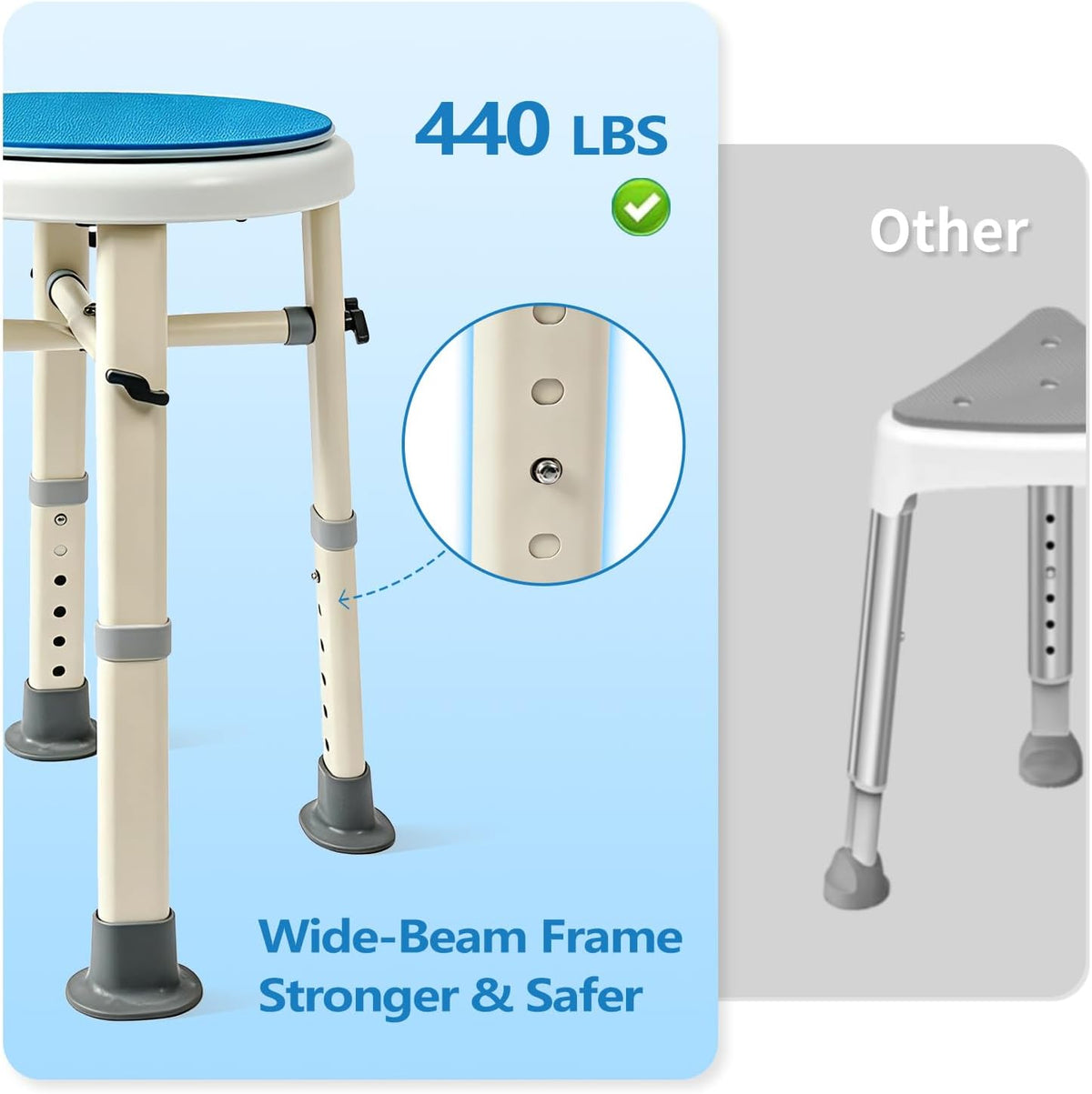 Foldable Shower Chair with Arms & Back,350 LBS for Seniors & Disabled
