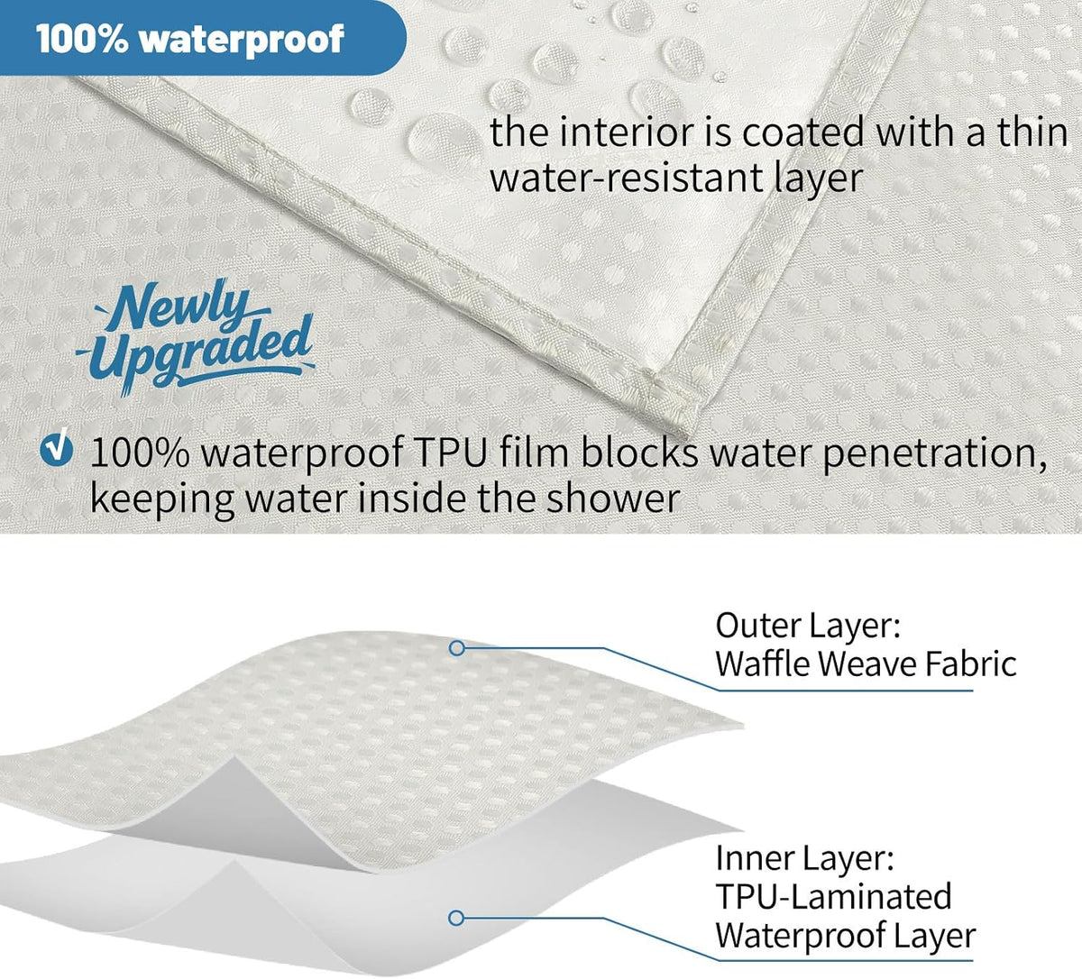 2-in-1 Waterproof Fabric Shower Curtain - No Separate Liner Needed, Hotel-Style Waffle Weave, Effortless Cleaning & Washable Bathroom Shower Curtain Set,72Wx72H,White