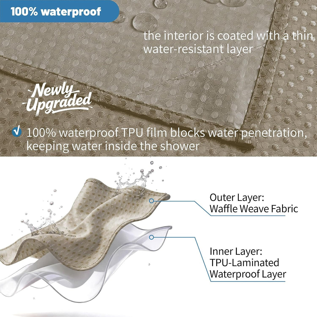2-in-1 Waterproof Fabric Shower Curtain - No Separate Liner Needed, Hotel-Style Waffle Weave, Effortless Cleaning & Washable Bathroom Shower Curtain Set,72Wx72H,White