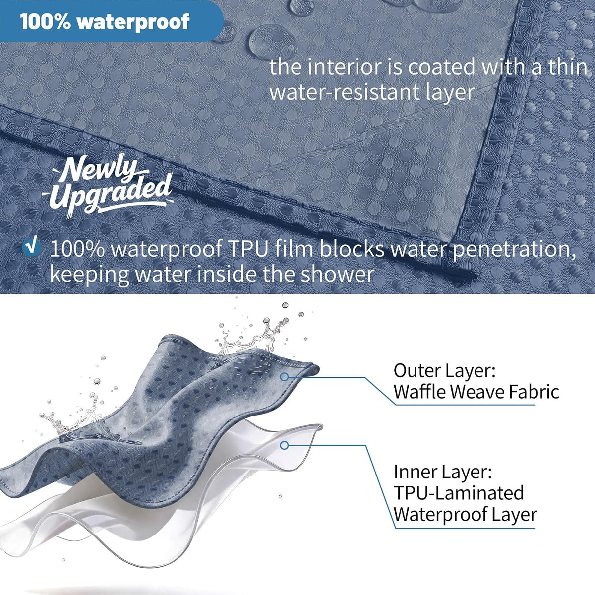 2-in-1 Waterproof Fabric Shower Curtain - No Separate Liner Needed, Hotel-Style Waffle Weave, Effortless Cleaning & Washable Bathroom Shower Curtain Set,72Wx72H,White