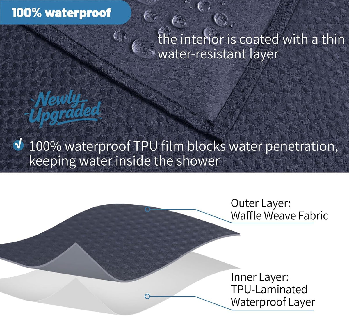 2-in-1 Waterproof Fabric Shower Curtain - No Separate Liner Needed, Hotel-Style Waffle Weave, Effortless Cleaning & Washable Bathroom Shower Curtain Set,72Wx72H,White