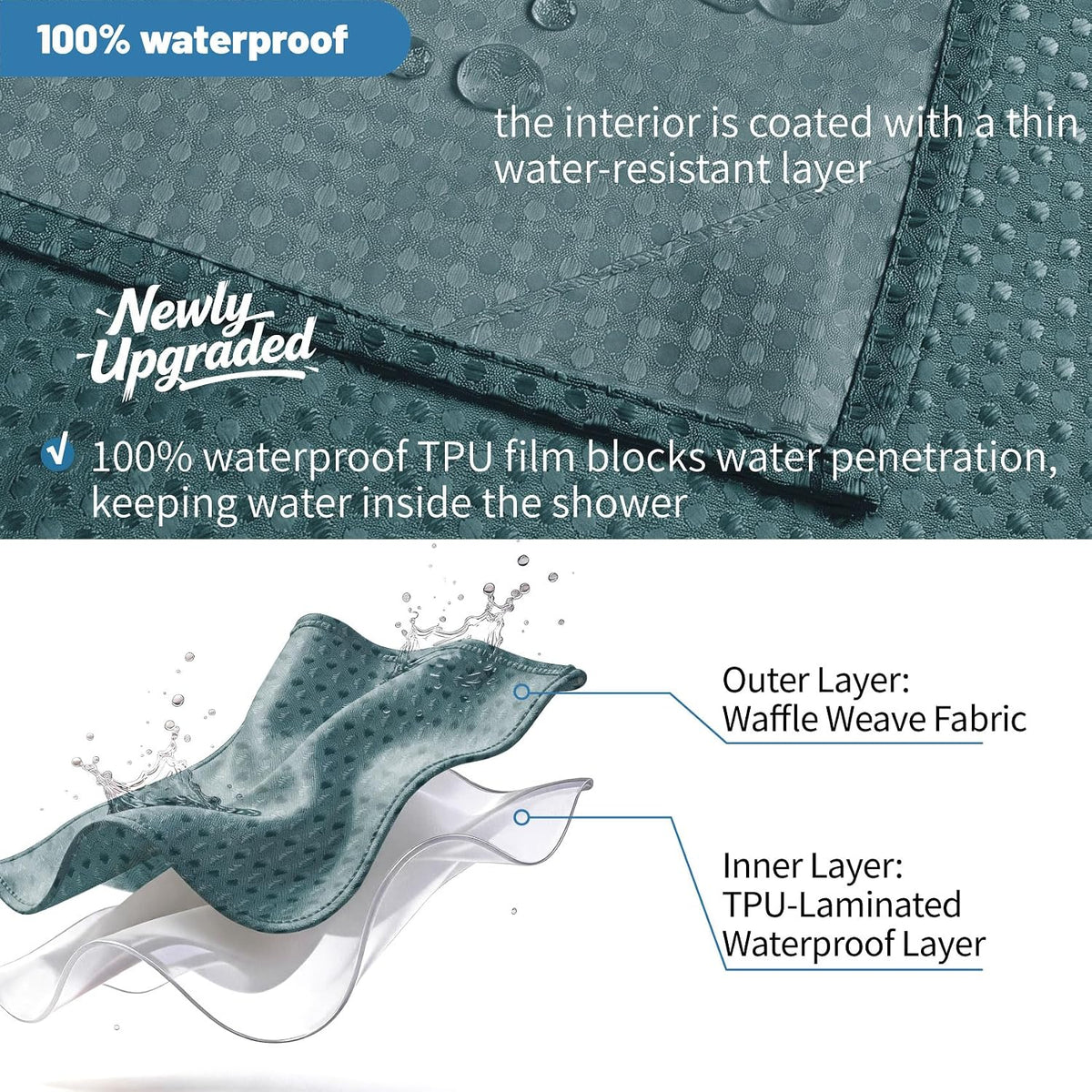 2-in-1 Waterproof Fabric Shower Curtain - No Separate Liner Needed, Hotel-Style Waffle Weave, Effortless Cleaning & Washable Bathroom Shower Curtain Set,72Wx72H,White
