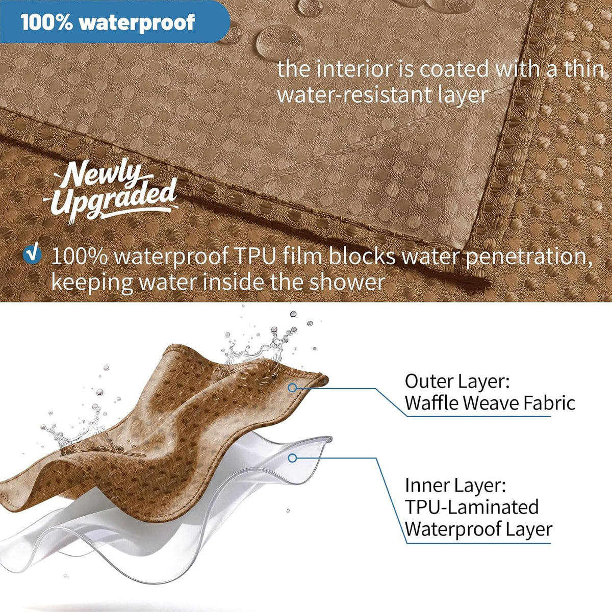 2-in-1 Waterproof Fabric Shower Curtain - No Separate Liner Needed, Hotel-Style Waffle Weave, Effortless Cleaning & Washable Bathroom Shower Curtain Set,72Wx72H,White