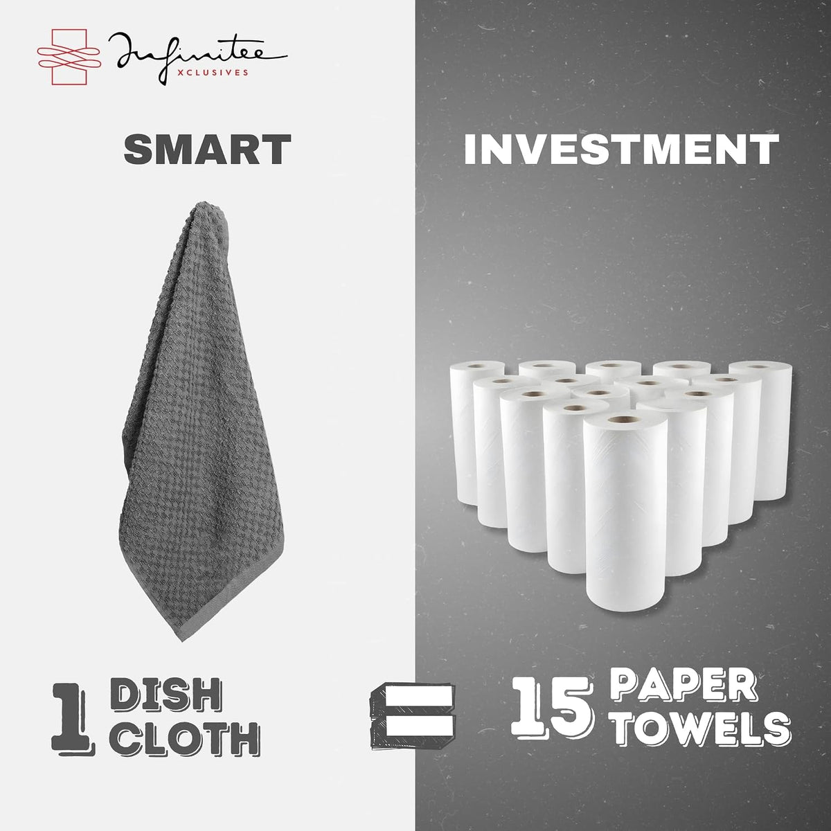 Kitchen Towels - - Cotton Dish Towel |15" x 25"
