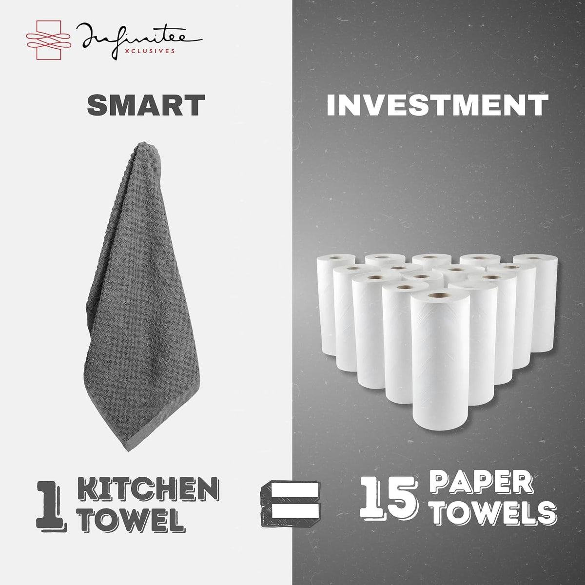 Kitchen Towels - - Cotton Dish Towel |15" x 25"