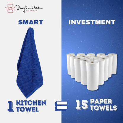 Kitchen Towels - - Cotton Dish Towel |15" x 25"