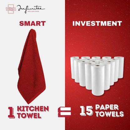 Kitchen Towels - - Cotton Dish Towel |15" x 25"