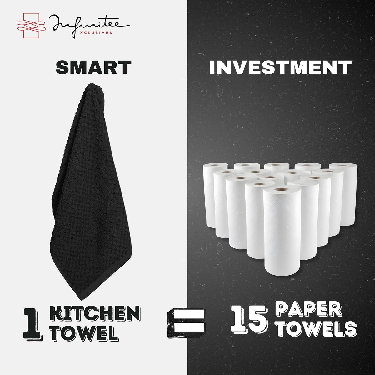 Kitchen Towels - - Cotton Dish Towel |15" x 25"