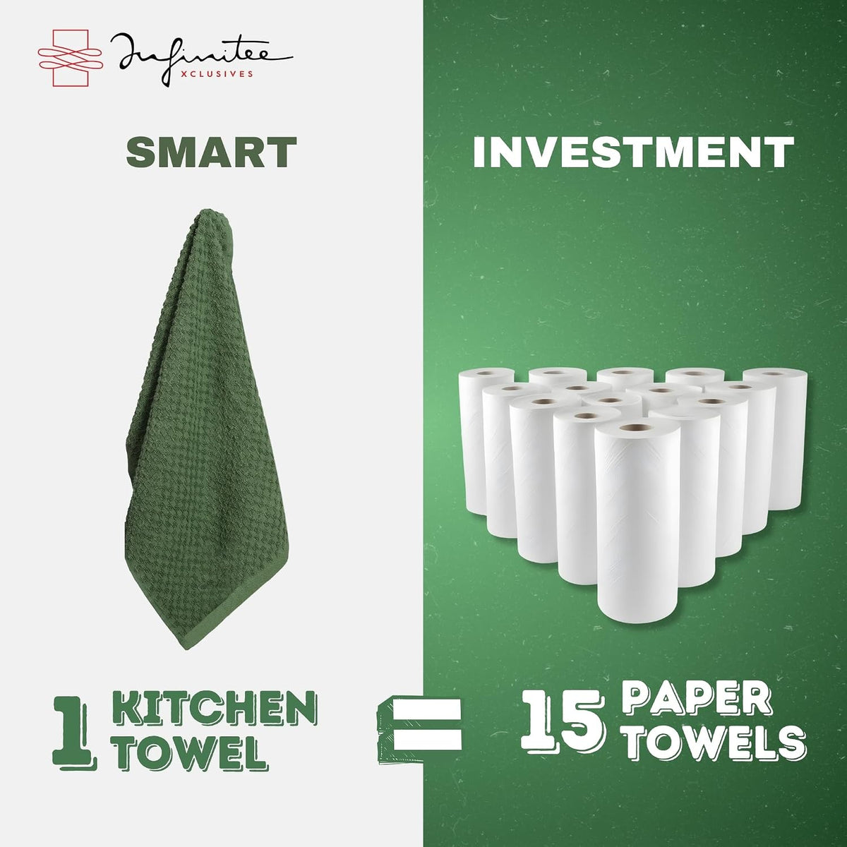 Kitchen Towels - - Cotton Dish Towel |15" x 25"