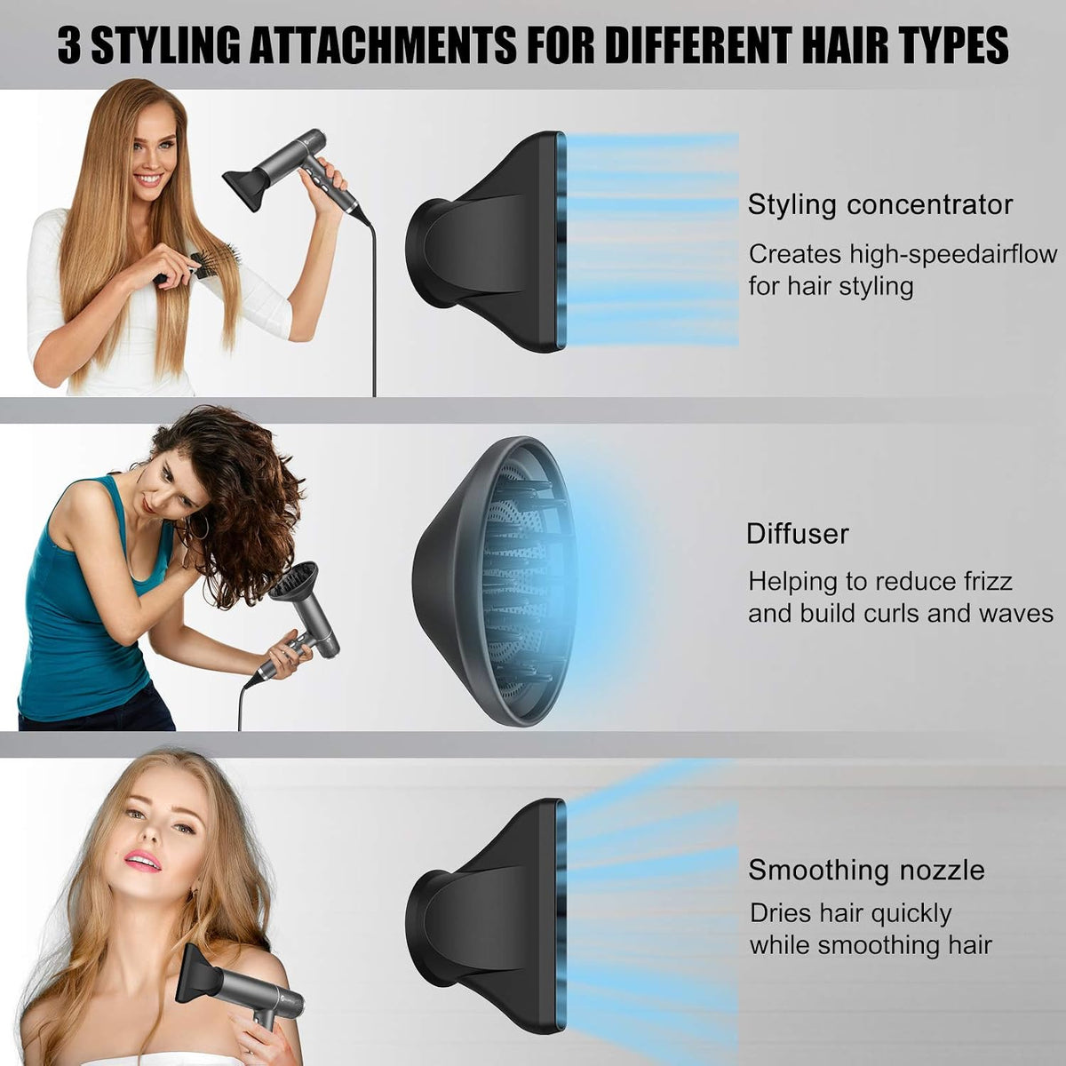 Hair Dryer with Unique Brushless Motor | Intelligent Fault Diagnosis | Innovative Microfilter | Oxy Active Technology | Led Display (Grey)