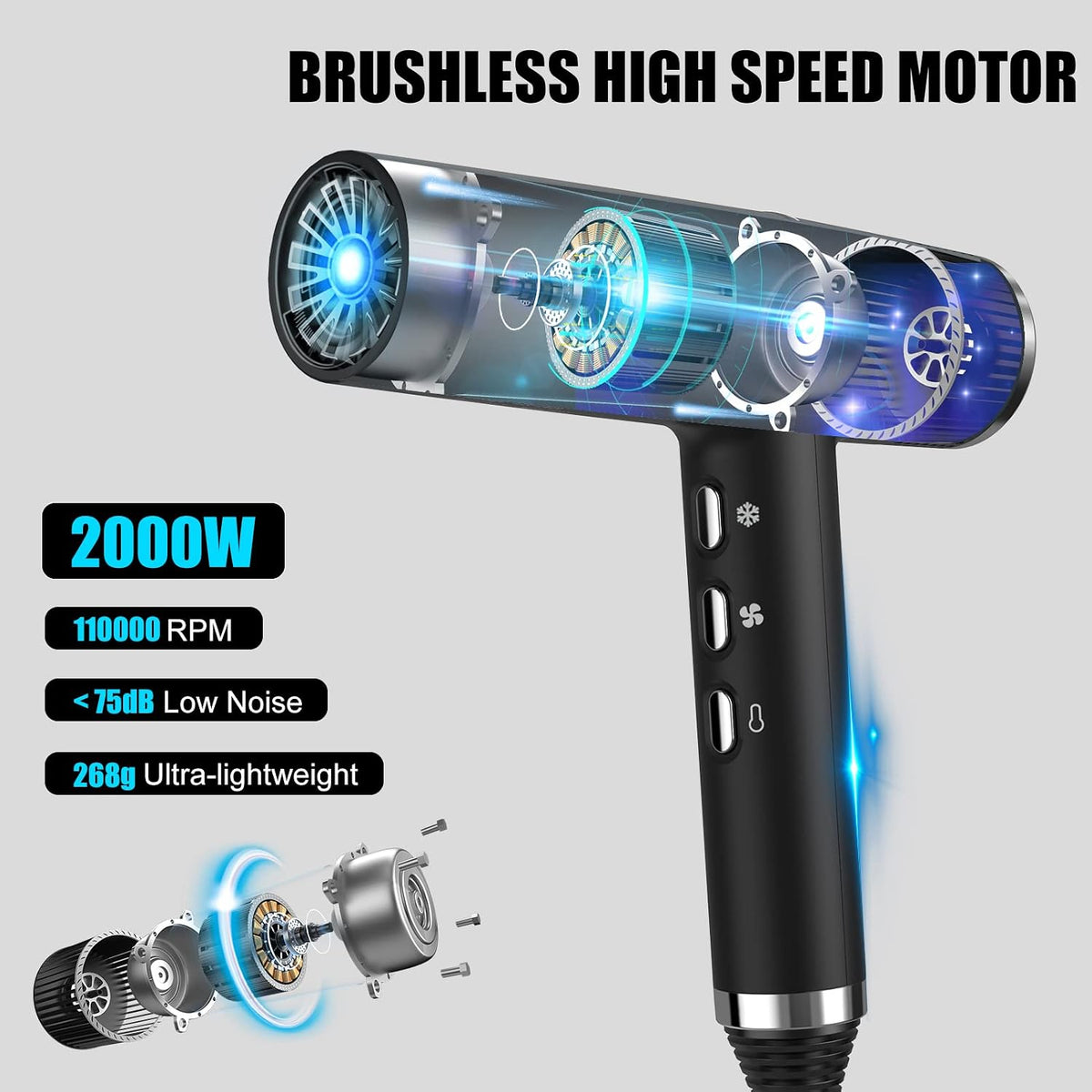 Hair Dryer with Unique Brushless Motor | Intelligent Fault Diagnosis | Innovative Microfilter | Oxy Active Technology | Led Display (Grey)